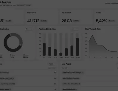 Digital Marketing Services